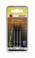 Вставка PZ1 50 мм, 3 штуки, блистер